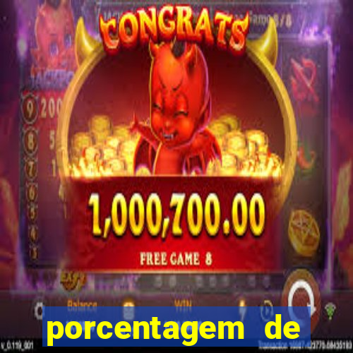 porcentagem de jogos pagantes slots