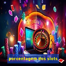 porcentagem dos slots