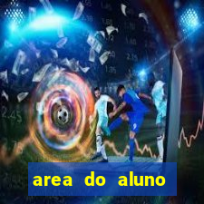 area do aluno cruzeiro do sul