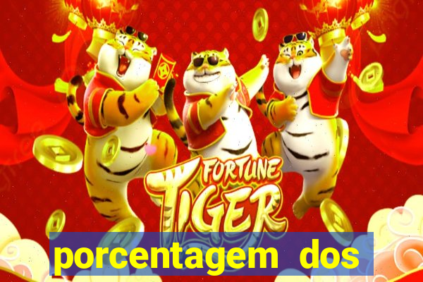 porcentagem dos slots pg tempo real